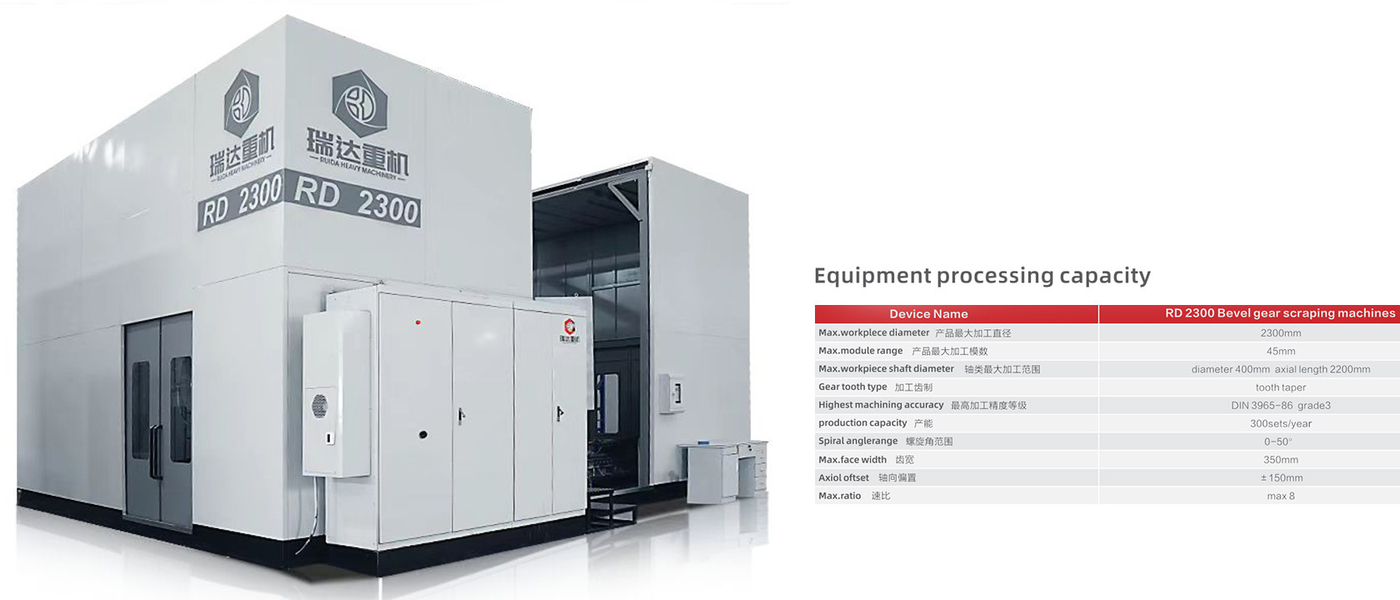 Hunan Ruida Heavy-duty Machinery and Equipment Co., Ltd. خط تولید تولید کننده